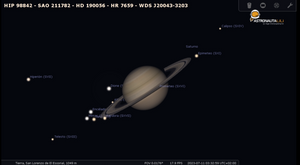 Taller Online - Constelaciones - 25 de abril 2021